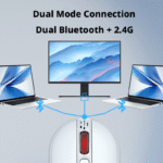 AI Smart Office Mouse - Voice Typing, Translation & AI Meeting Assistant (MW-07) - Image 4